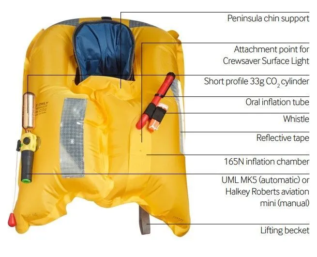 Crewsaver Crewfit 165N Sport Automatic Harness Life Vest