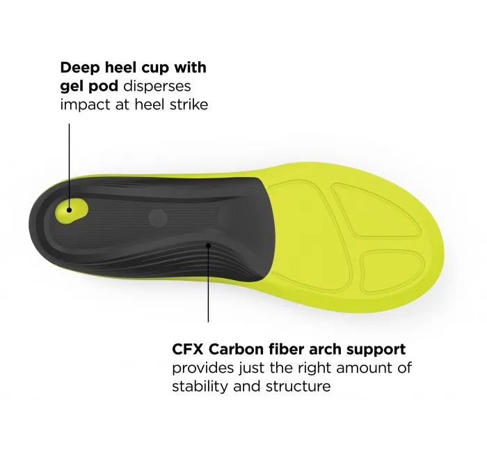 New Balance Running Ultra Cushion CFX Insole